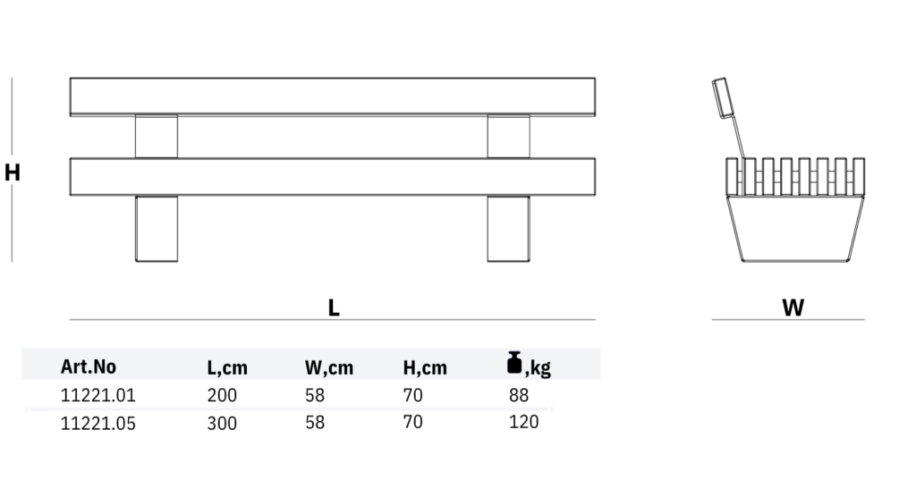 11221.01 and 11221.05 2m and 3m long bench dimensions