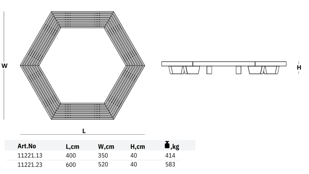 11221.13 and 11221.23 dimensions of outdoor benches