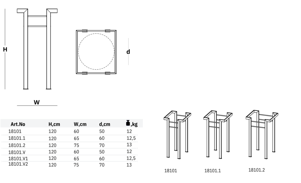 trunk guard dimensions