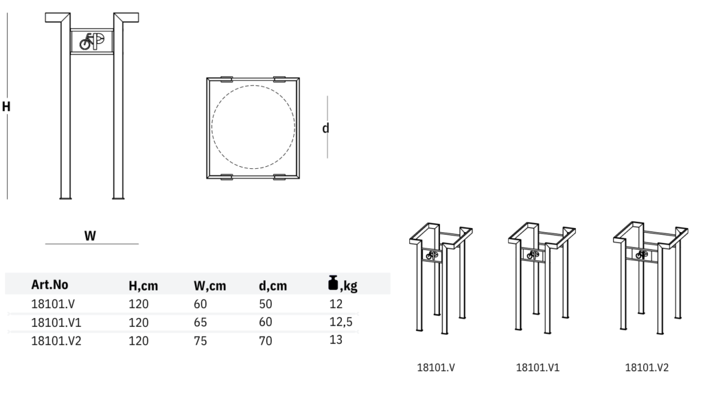 bike rack trunk guard dimensions