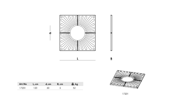 Root guards dimensions