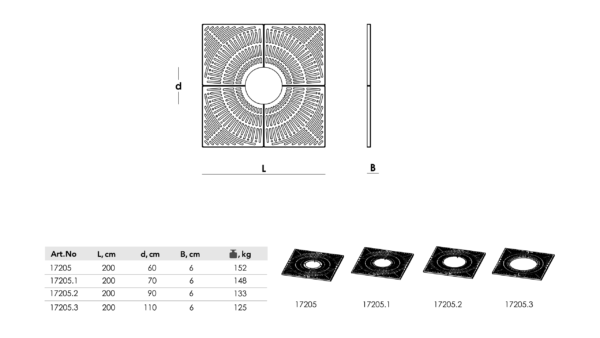 tree root grilles dimensions