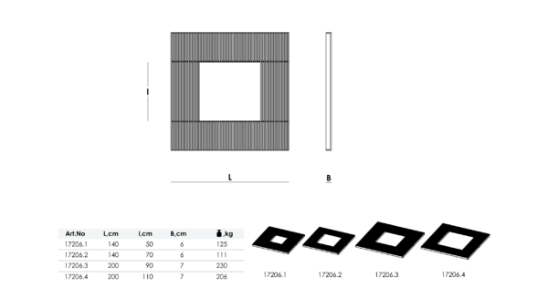 tree root guard dimensions